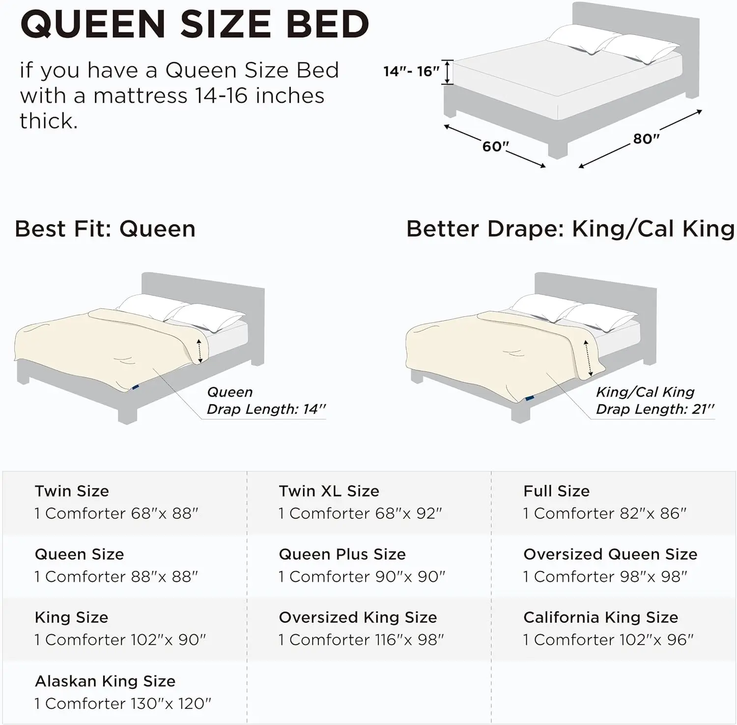 Comforter Duvet Insert - Quilt - Duvet Insert White review and price